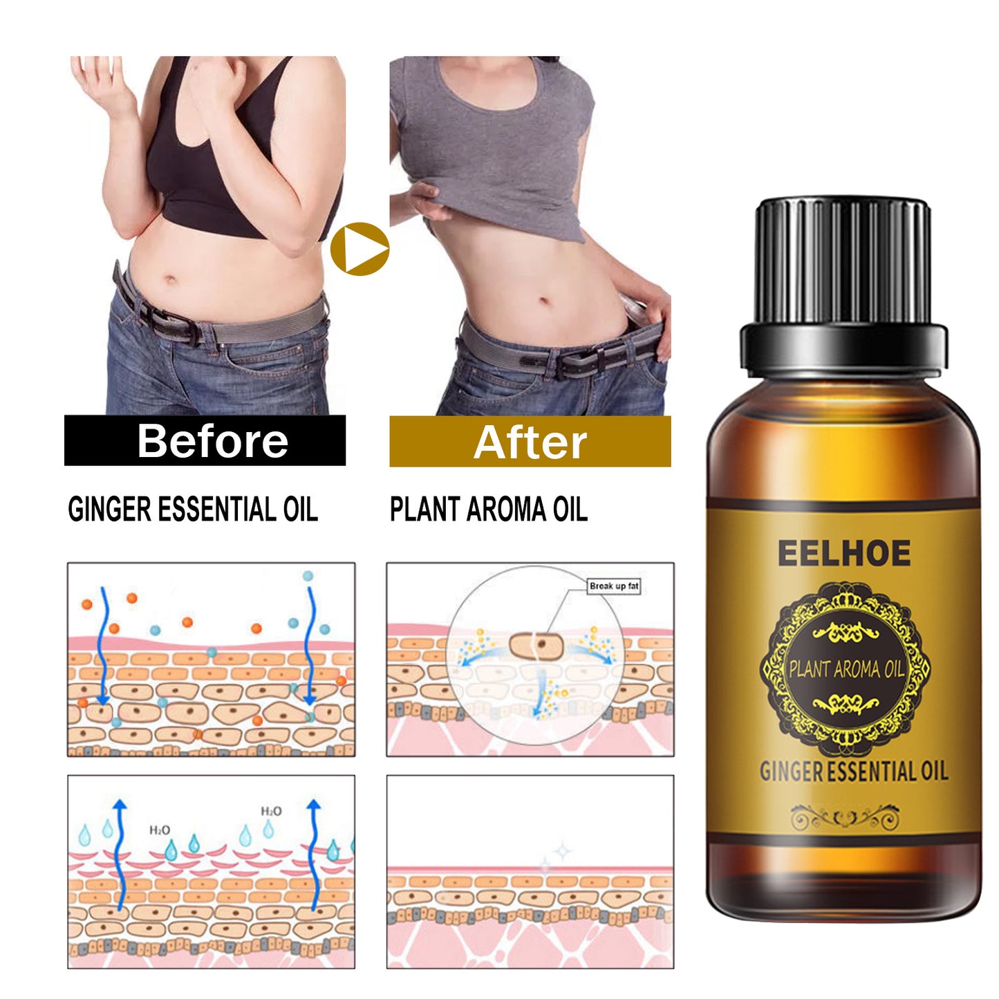 Ginger Essential Oil Slimming Belly Firming And Slimming Massage